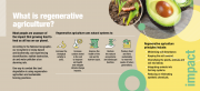 Banner provides information on the principles of regenerative agriculture.