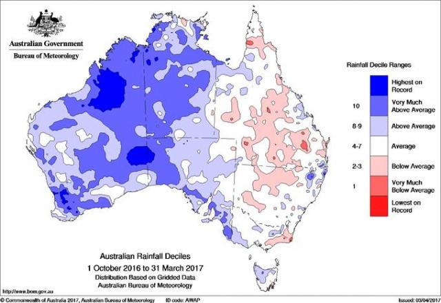 Six-monthly rainfall deciles for Australia.