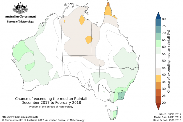 Rainfall outlook for summer December 2017 to February 2018 from the Bureau of Meteorology. Indicating 45 to 60 percent chance of exceeding the median