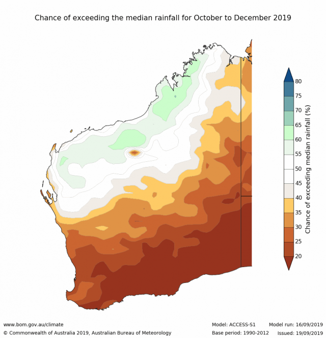 Rainfall outlook for October to December 2019 for Western Australia from the Bureau of Meteorology, indicating a dry outlook for the SWLD.