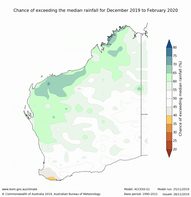 Rainfall outlook for December 2019 to February 2020 for Western Australia from the Bureau of Meteorology, indicating a near neutral outlook for the SWLD.