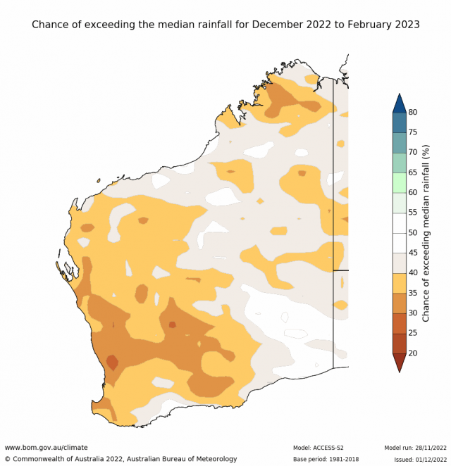 Rainfall outlook for December 2022 to February 2023 for Western Australia from the Bureau of Meteorology Rainfall outlook for December 2022 to February 2023 for Western Australia from the Bureau of Meteorology indicating 25-50% chance of above median rainfall for the SWLD.