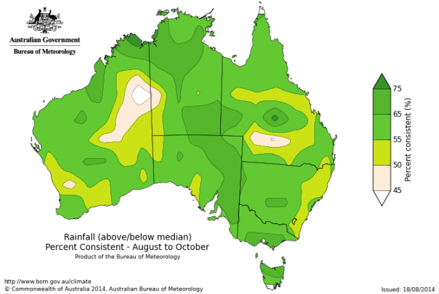 Percent Consistent skill of the Bureau of Meteorology’s outlook for August to October rainfall. Indicating a 45 to 65 percent consistent skill.