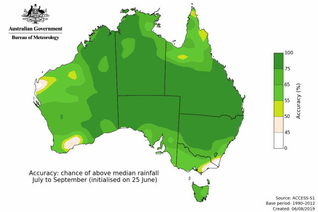 Percent Consistent skill of the Bureau of Meteorology’s outlook for July to September, indicating 45 to 75 percent consistent skill over the SWLD. Looking at other models, the majority are indicating above chances of exceeding