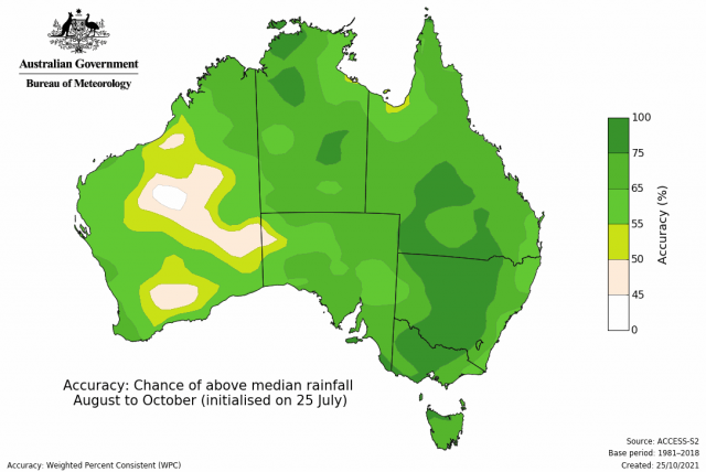 Percent Consistent skill of the Bureau of Meteorology’s outlook for August to October indicating 45 to 75 percent consistent skill over the SWLD.