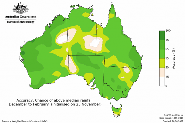 Percent Consistent skill of the Bureau of Meteorology’s outlook for December to February indicating 55 to 75 percent consistent skill over the SWLD.