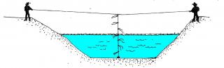 Line drawing of a simple system to measure the depth of water in a farm dam
