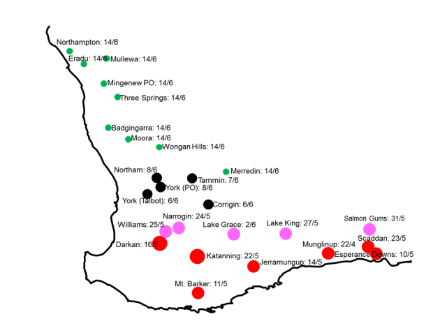 Map showing predicted dates of canola blackleg spore maturity (dates) and the relative current risk of spores coinciding seedling stage (coloured circles) based upon Blackleg Sporacle Model outputs for various locations in Western Australia (3 May) Map showing predicted dates of canola blackleg spore maturity (dates) and the relative current risk of spores coinciding seedling stage (coloured circles) based upon Blackleg Sporacle Model outputs for various locations in Western Australia (3 May)