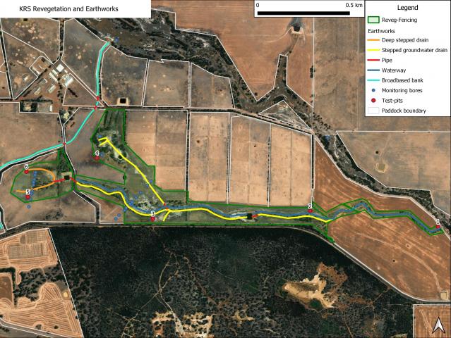 Katanning Research Station groundwater drain schematic.