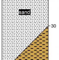 Soil pit showing the profile of grey deep sandy duplex in the Stirling to Ravensthorpe region.  Grey sand over clay. 