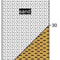 A stylised diagram of the soil profile showing the topsoil and subsoil layers for grey deep sandy duplex. The soil profile is grey sand over sandy clay loam to clay at 30–80cm.