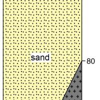 A stylised diagram of the soil profile showing the topsoil and subsoil layers for yellow deep sand.  The soil profile is yellow sands greater than 80cm deep.