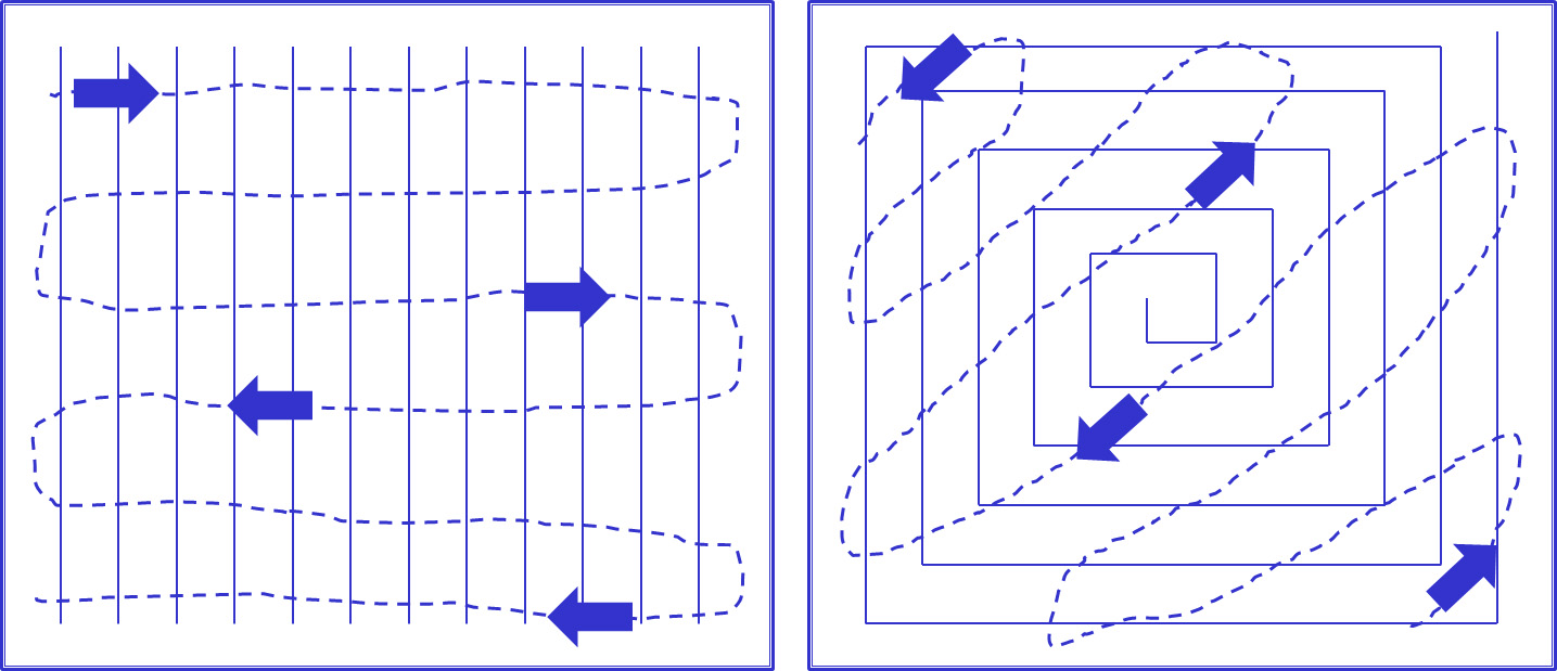 Lighting pattern to prevent fire from developing a face and burning between the rows. Wind direction does not matter as the fire will move along rows even into the wind provided conditions are within in the range of 6-15 on the grassland fire index scale.