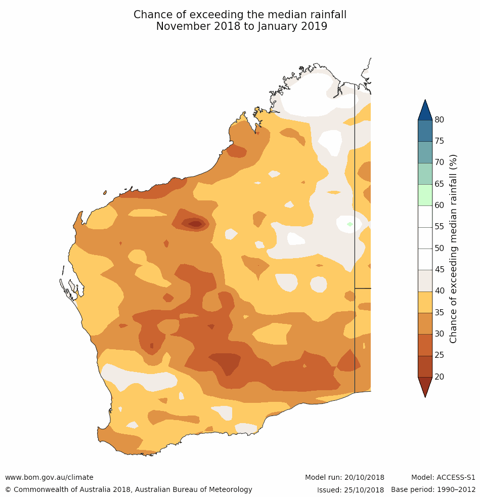 Seasonal Climate Outlook November 2018 | Agriculture and Food