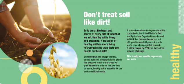 Don't treat soil like dirt